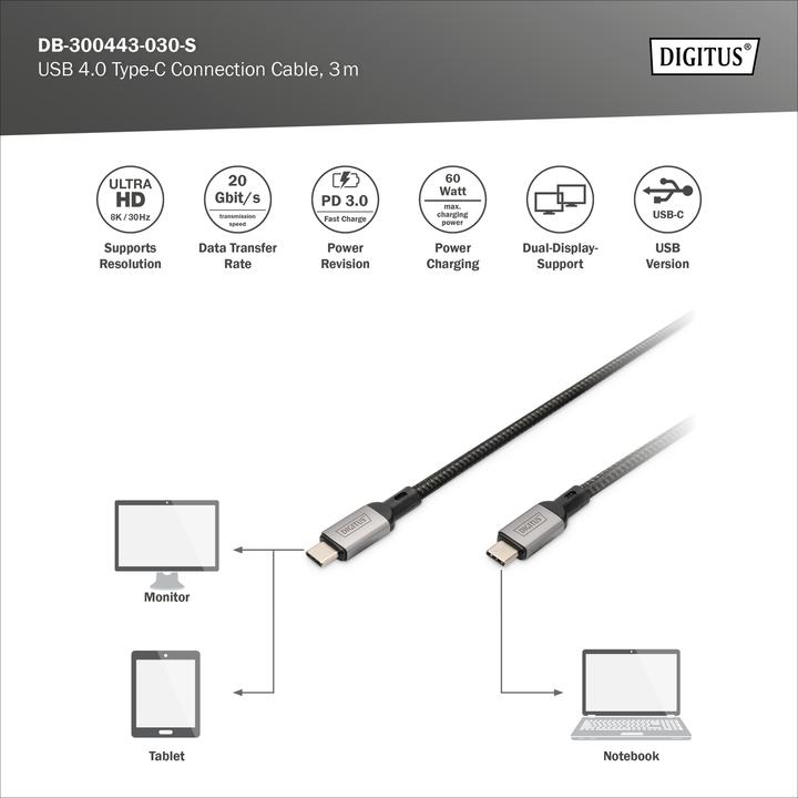 Image du produit Digitus USB C – USB C (3 m, USB 4.0)