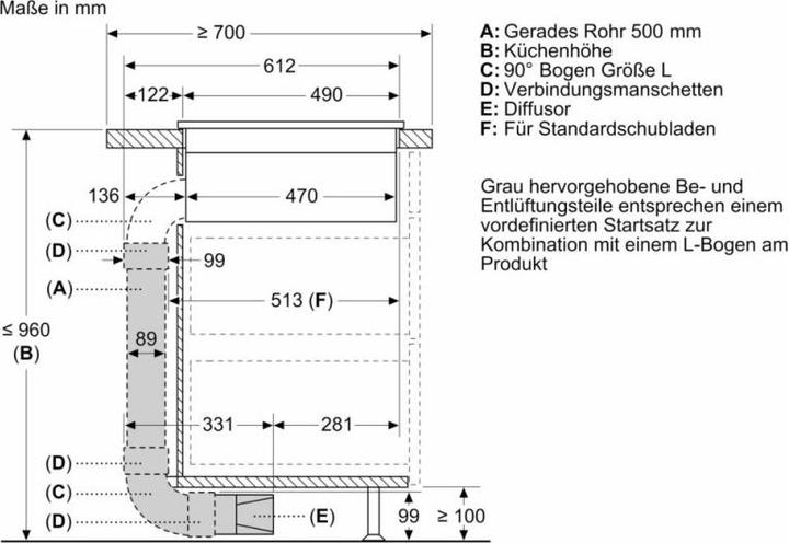 Image du produit Neff Z861KR2 Tuyauterie préférentielle