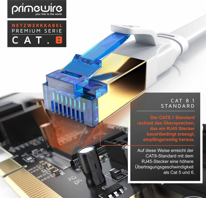 Image du produit Primewire 5x CAT 8.1 Netzwerkkabel Flach, LAN Patchkabel Datenkabel, Flachbandkabel Verlegekabel, Cat 6 Cat 7 (UTP, CAT8.1, 1 m)