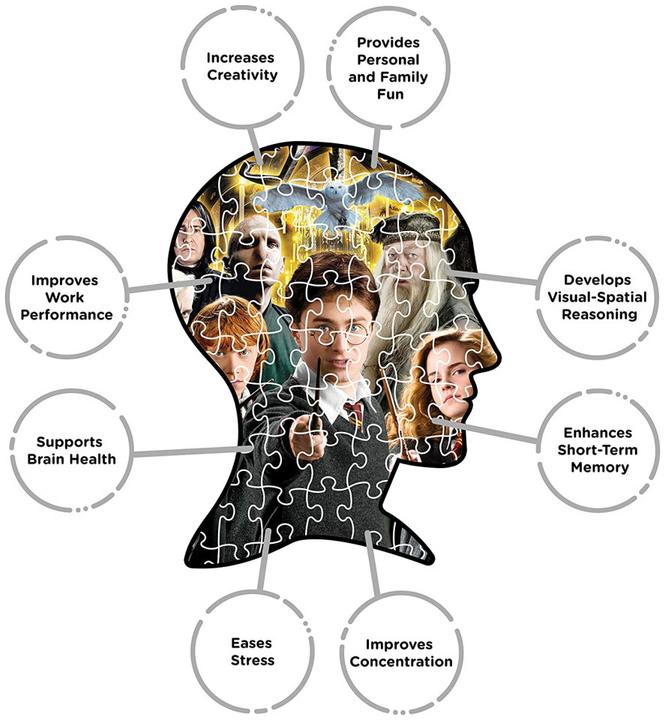 Image du produit Aquarius Puzzle de Harry Potter Collage (1000 pièces) (1000 pièces)