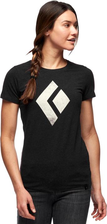 Actual product image Black Diamond Chalked Up (XL)