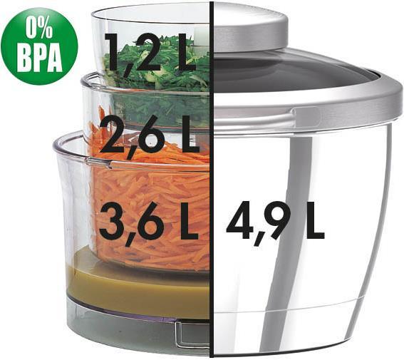 Produktbild Magimix Pâtissier Multifunction (1500 W)