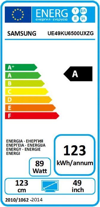 Energie-Label Samsung Ue49ku6500 (49", LCD, 4K, 2016)