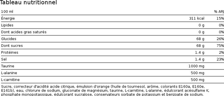 Nährwerte und Zutaten Nutrend Unisport (Zitrone, 1 Stk.)