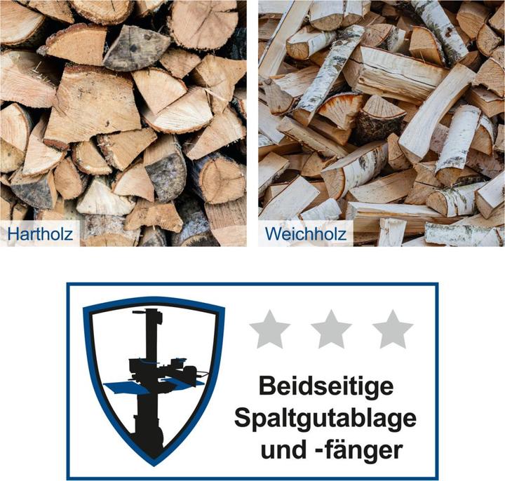 Actual product image Scheppach HL730