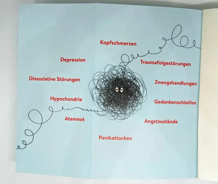 Produktbild Dann ist das wohl psychosomatisch! (Deutsch, Alexander Kugelstadt, 2020)