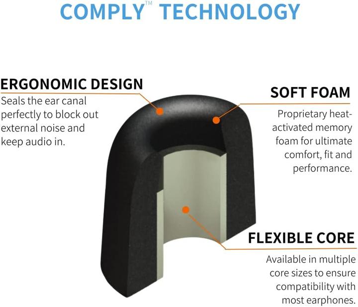 Immagine prodotto Comply TRZ-400 piccolo