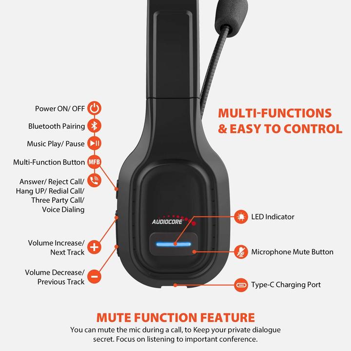 Immagine prodotto Audiocore 74452 Cuffie Bluetooth Microfono antirumore Call CenterGoogle Si (ANC, 32 h, Senza fili)