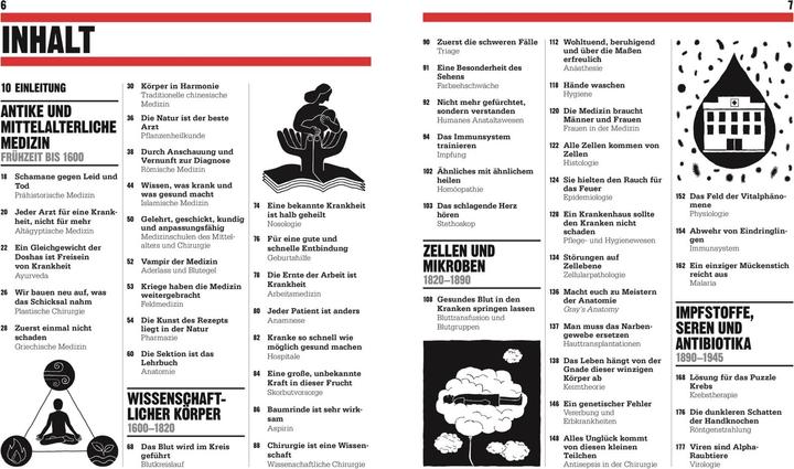 Nährwerte und Zutaten Big Ideas. Das Medizin-Buch (Deutsch, Robert Snedden, Tim Harris, John Farndon, Philip Parker, Steve Parker, 2022)