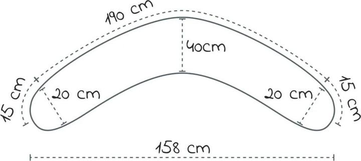 Produktbild Theraline Stillkissen ohne Bezug (190 cm)