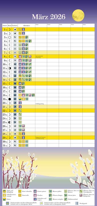 Produktbild Der richtige Zeitpunkt Familienplaner 2026 - Monats-Wandkalender zum Aufhängen, mit Spiralbindung, 2 (22,4 x 48,5 cm, Harter Einband, Deutsch)