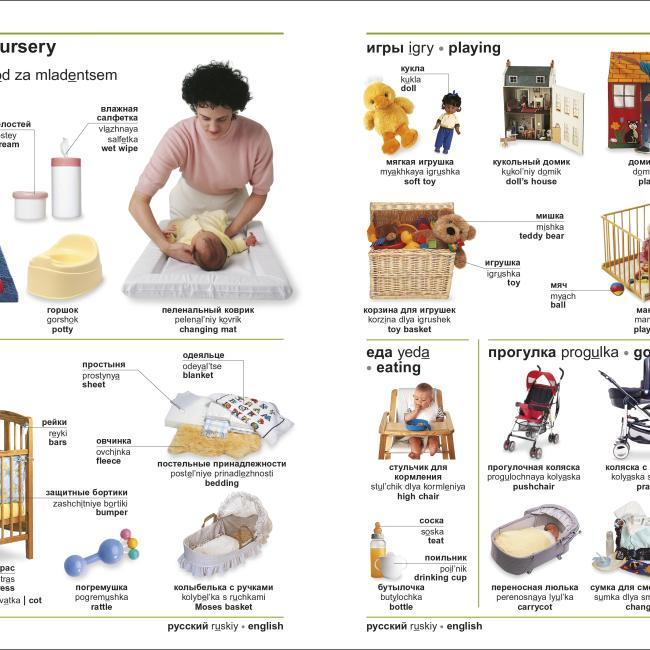 Produktbild Russian-English Bilingual Visual Dictionary (Englisch, DK, 2018)