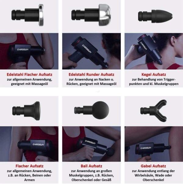 Actual product image ChiroGun One