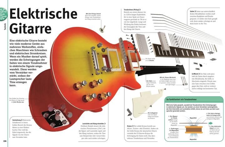 Produktbild Unsere Welt in 1000 Bildern (Deutsch, Bryan, Francescaua, Kim/Gifford, Clive/Kletz, 2023)