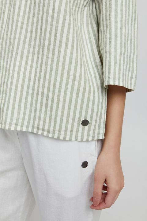 Actual product image Oxmo OXAnea 21950016-ME (40)
