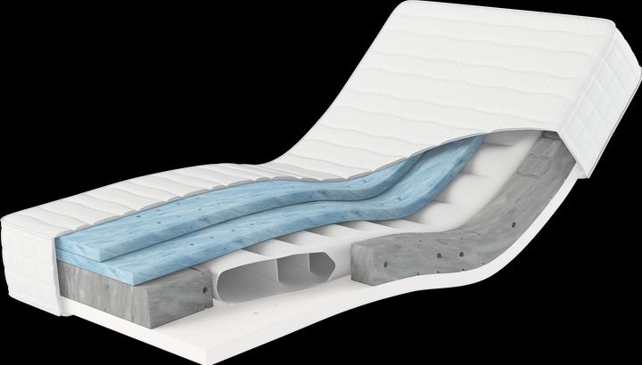 Produktbild Mara Vital Aircloud (140 x 190 cm, Luftkern)