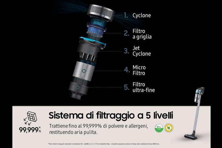 Image du produit Samsung VAC CLEANER STICK VS20B75AGR1/GE SAM