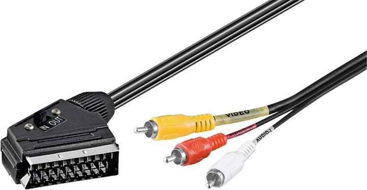 Image du produit Goobay Câble adaptateur, Péritel vers audio vidéo composite (3 m, Spécifique à l'appareil)