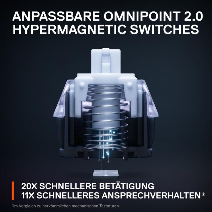 Actual product image SteelSeries Apex Pro 2023 (DE, Cable, Wireless)