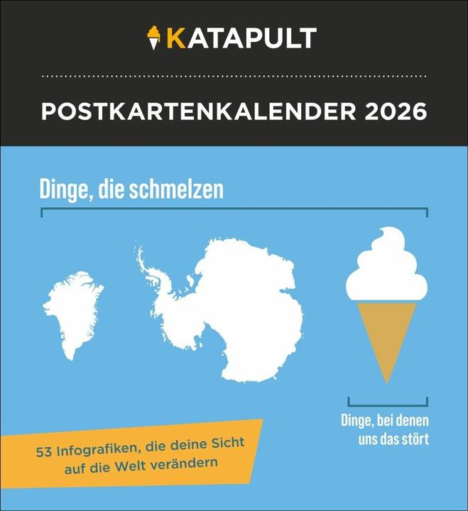 Actual product image Harenberg Katapult Postkartenkalender 2026 - 53 Infografiken, die deine Sicht auf die Welt verändern (German)