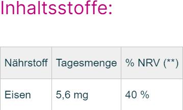 Valeurs nutritives et ingrédients GSE Fer Vital Complexe bio liq (1 pièce(s), Liquide, 592 g)