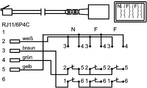 Produktbild Goobay TAE Telefon Adapter Stecker