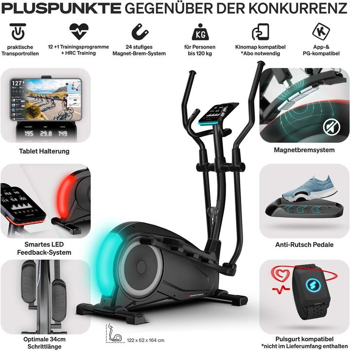Produktbild Sportstech CX700