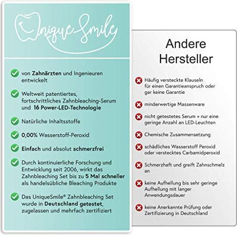 Produktbild UniqueSmile Teeth Whitening Kit
