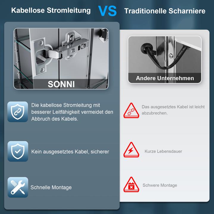 Produktbild SONNI Spiegelschrank für Badezimmer mit Beleuchtung, 75 x 65 cm, Doppeltür, Aluminium, Anti-Kondensa