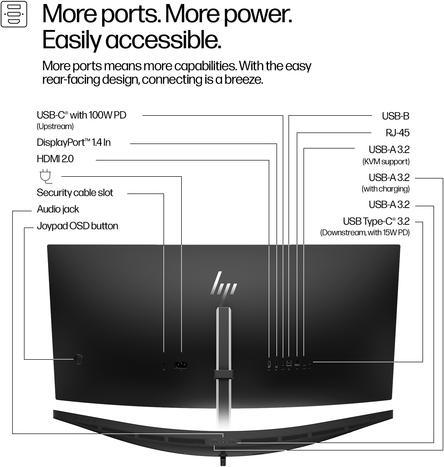 Produktbild HP 534pm Docking Display (3440 x 1440 Pixel, 34")