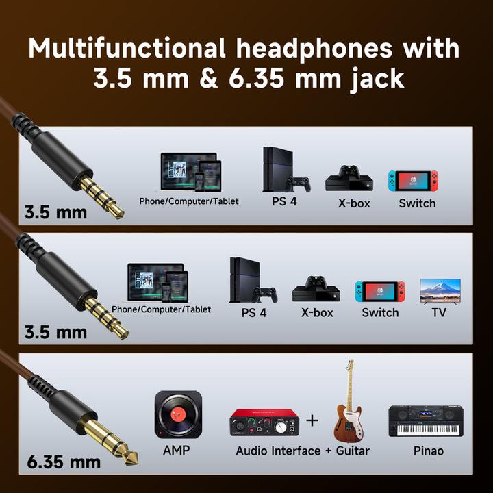 Actual product image OneOdio Pro40 silver-brown (Cable)