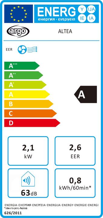 Energie-Label Argo Altea (20 m², 8000 BTU/h)