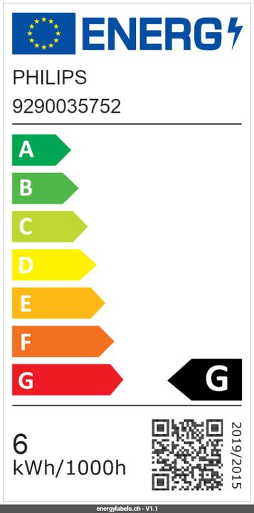 Energie-Label Philips Hue White Ambiance (GU5.3, 5.10 W, 400 lm, 2 x, G)