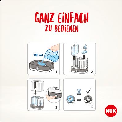 Actual product image NUK Baby bottle sterilizer Vario