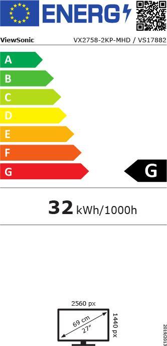 Energie-Label Viewsonic VX2758-2KP-MHD (2560 x 1440 Pixel, 27")