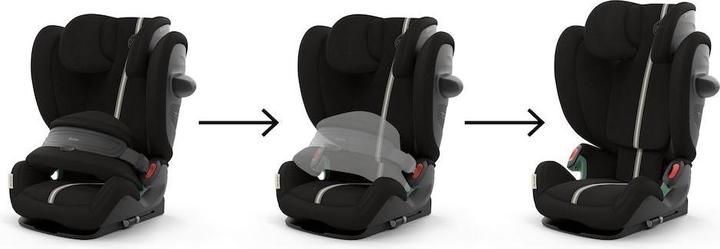 Actual product image Cybex Pallas G2 Plus (Child seat)
