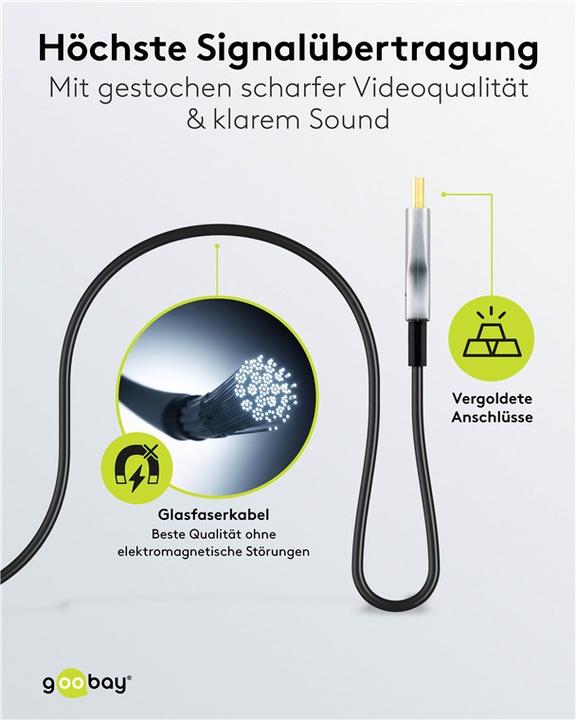 Produktbild Goobay HDMI (Typ A) — HDMI (Typ A) (10 m, HDMI)