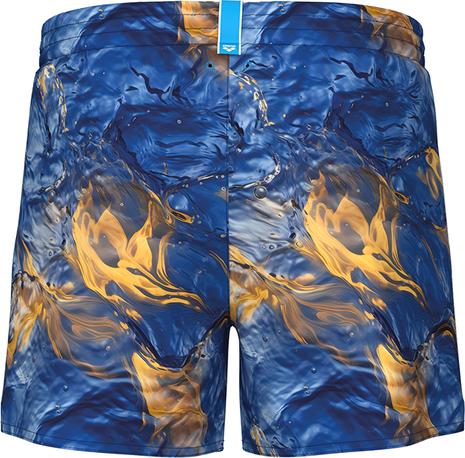 Actual product image Arena M Beach Short Allover (M)