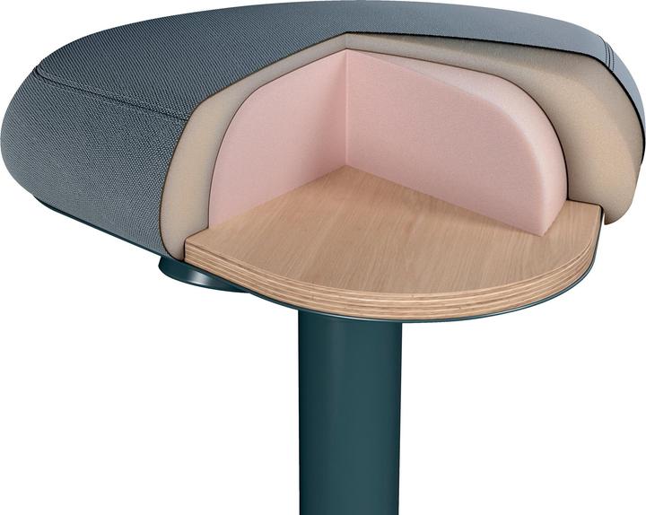 Immagine prodotto Leitz Ergo Active