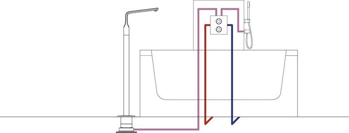 Produktbild Grohe Stabhandbrause Sena Stick 28034000 chrom (1 Strahlarten, 18 l/min)
