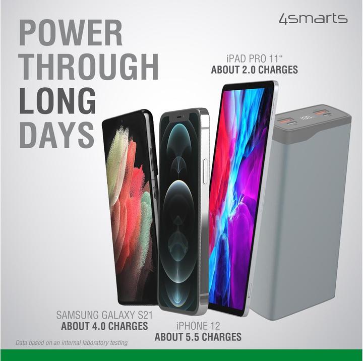 Produktbild 4smarts VoltHub Pro (26800 mAh, 22.50 W, 99160 Wh)