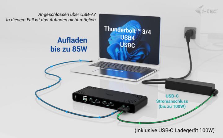 Image du produit i-tec Double 4K (USB-C, 11 Ports)