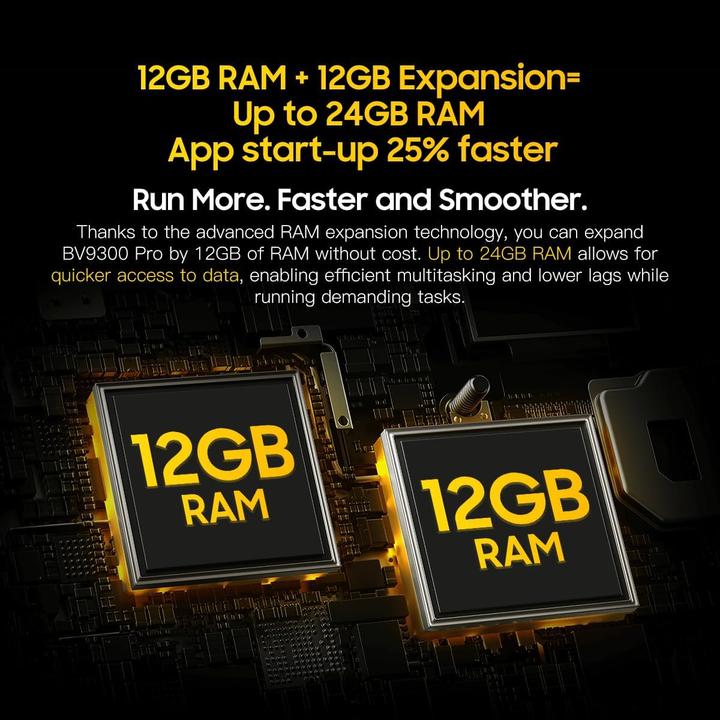 Actual product image Blackview BV9300 Pro (256 GB, Green, 6.70", Dual SIM, 64 Mpx, 5G)