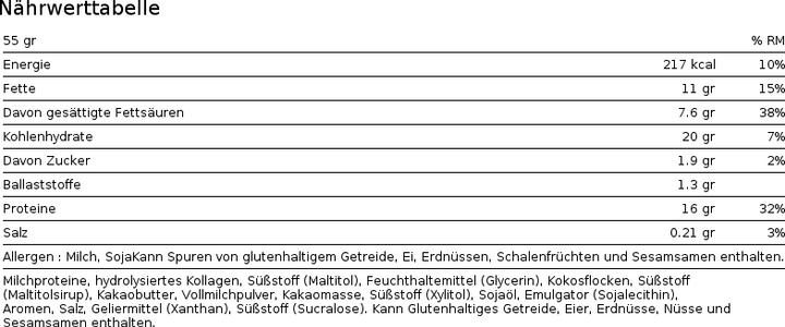 Nährwerte und Zutaten Barebells Protein Bar (Schokolade, Kokos, 12 Stk., 660 g)
