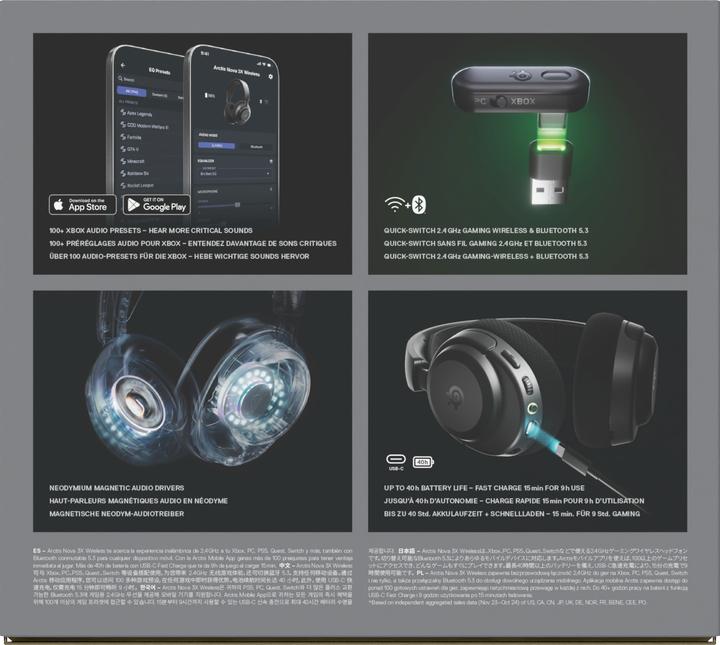 Produktbild SteelSeries Arctis Nova 3XW Black (Kabellos)