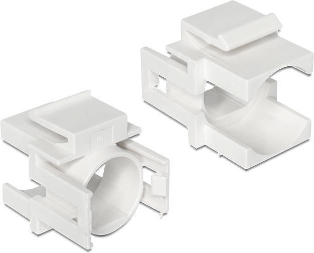 Actual product image Delock Keystone Jack: cable gland