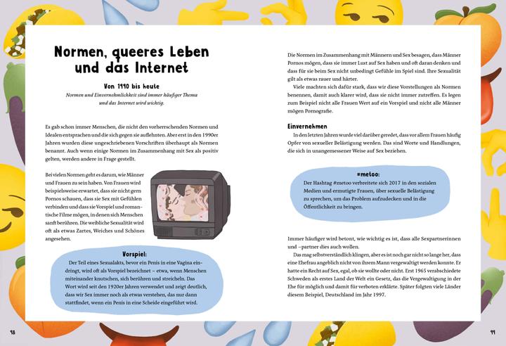 Actual product image Sex (German, Elin Hägg, 2024)