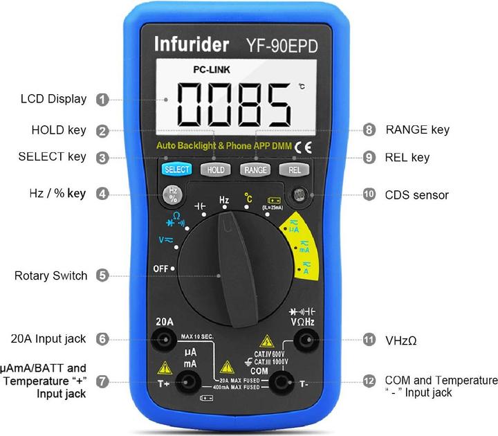 Image du produit Infurider Digitales Bluetooth-Multimeter YF-90EPD (Auto-Range)