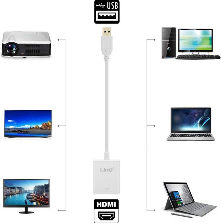 Image du produit LinQ Adaptateur vidéo MHL USB 3.0 / HDMI (USB, 1.50 cm)
