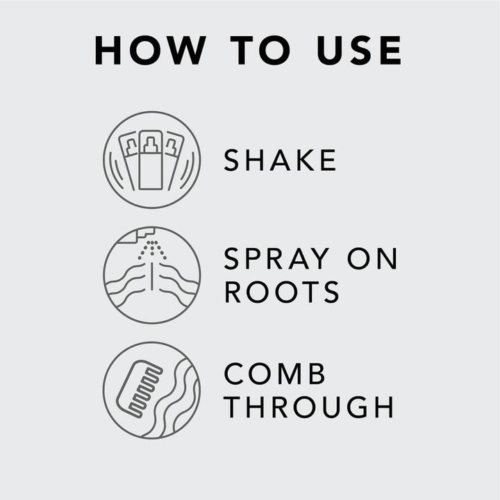 Actual product image Sebastian Drynamic (212 ml, Dry shampoo)
